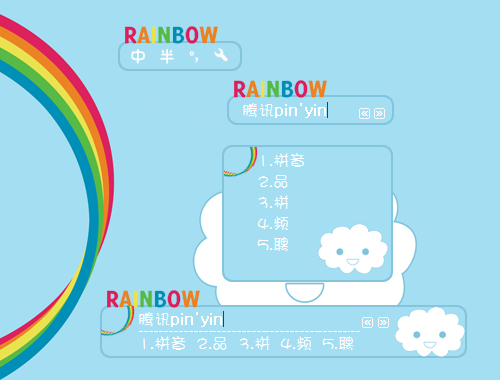 皮肤预览