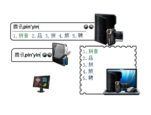 皮肤预览