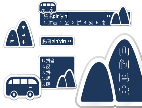 皮肤预览