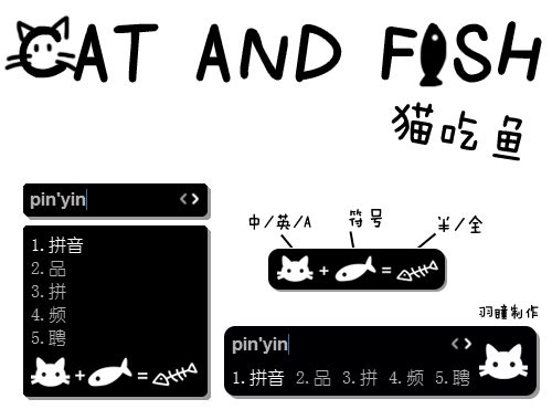 皮肤预览